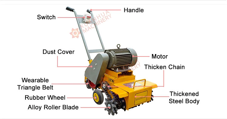 Hand Pushed Ground Road Surface Concrete Floor Cleaning Machine