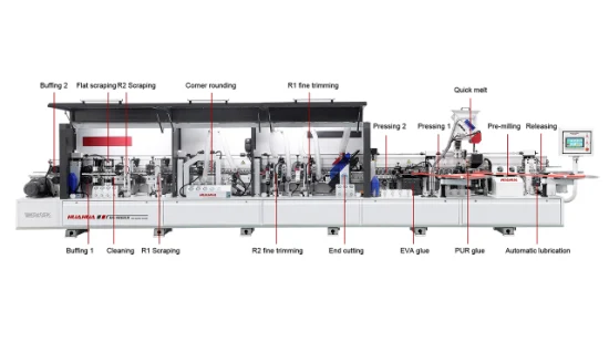 Guangdong China Edge Bander Máquina de borda automática completa para marcenaria